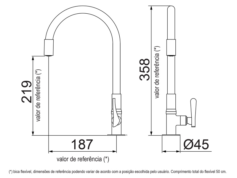 Desenho técnico