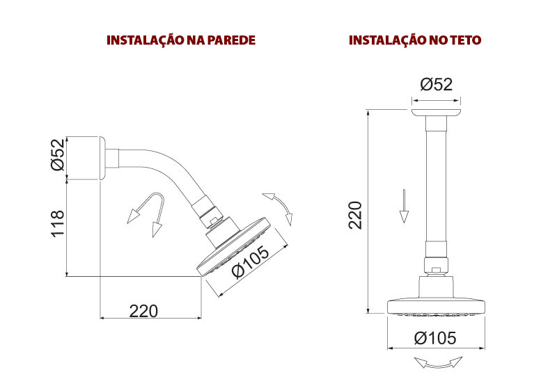 Desenho técnico