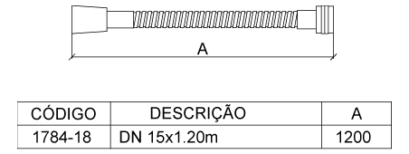 Desenho técnico